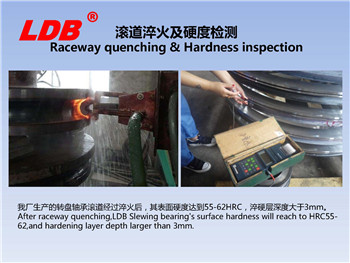 滾道淬火及硬度檢測(cè)